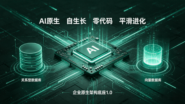 AI 原生架構底座 1.0